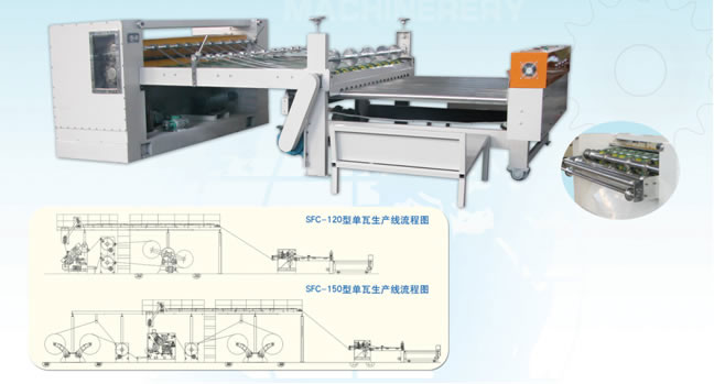 NC compute-control single face slitter-cutter